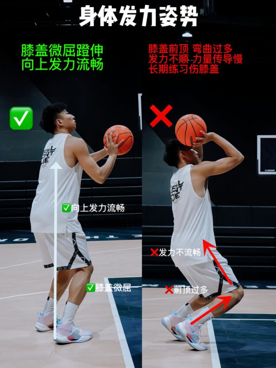刻苦训练篮球时如何避免受伤的建议_2